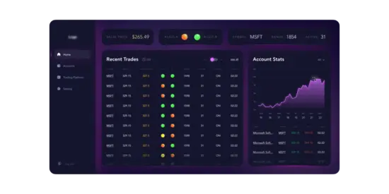 Stock-Trading-Signals-Platform
